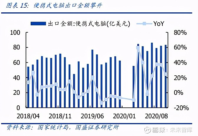 IM电竞 IM电竞网址机械设备行业深度报告：产业升级设备先行(图6)