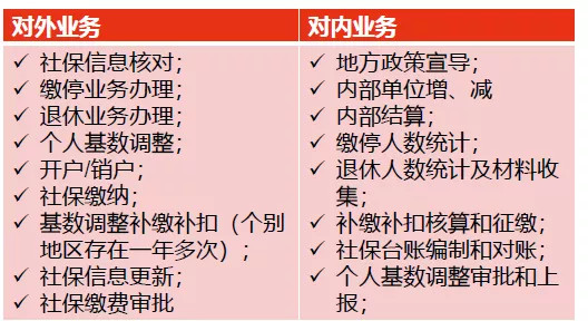 江铜集团:用未来思考今天,构建世界500强HR数字化管控平台-科记汇