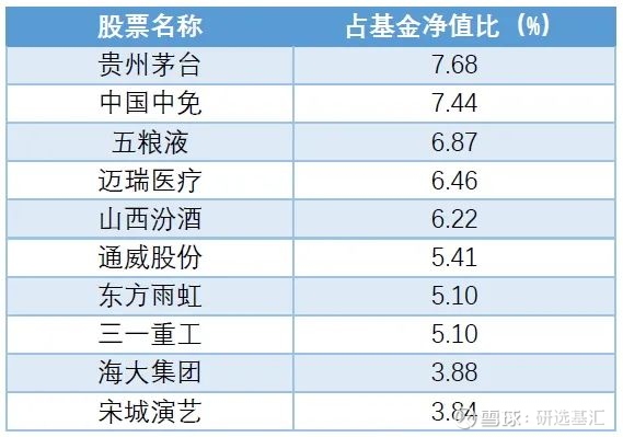 中邮创业基金管理股份有限公司 关于米兰体育- 米兰体育官方网站- 米兰体育APP下载中邮先进制造混合型发起式证券投资基金增加中泰证券股份 有限公司为代销机构及开通相关业务的公告