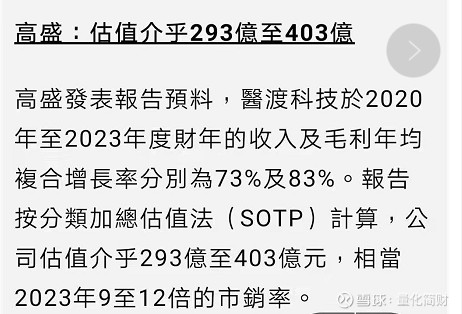 港股打新 医渡科技 医疗健康saas排名第一 中签率10 30 干就完了 添加图片描述今天是年的最后1天 一下子来了10只新股 又要被掏空了今天这10只股票 重点搞医渡科技吧 其他的