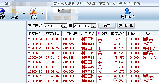 $中國中免(sh601888)$ 年終總結就是四個字,滿融中免