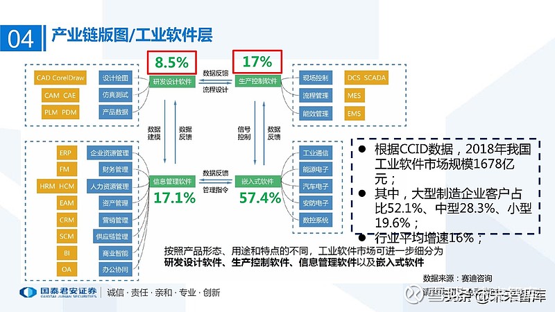 簡單易操作的p圖軟件_易圖電腦行業(yè)管理系統(tǒng)-web運籌帷幄版_易圖行業(yè)管理軟件 web