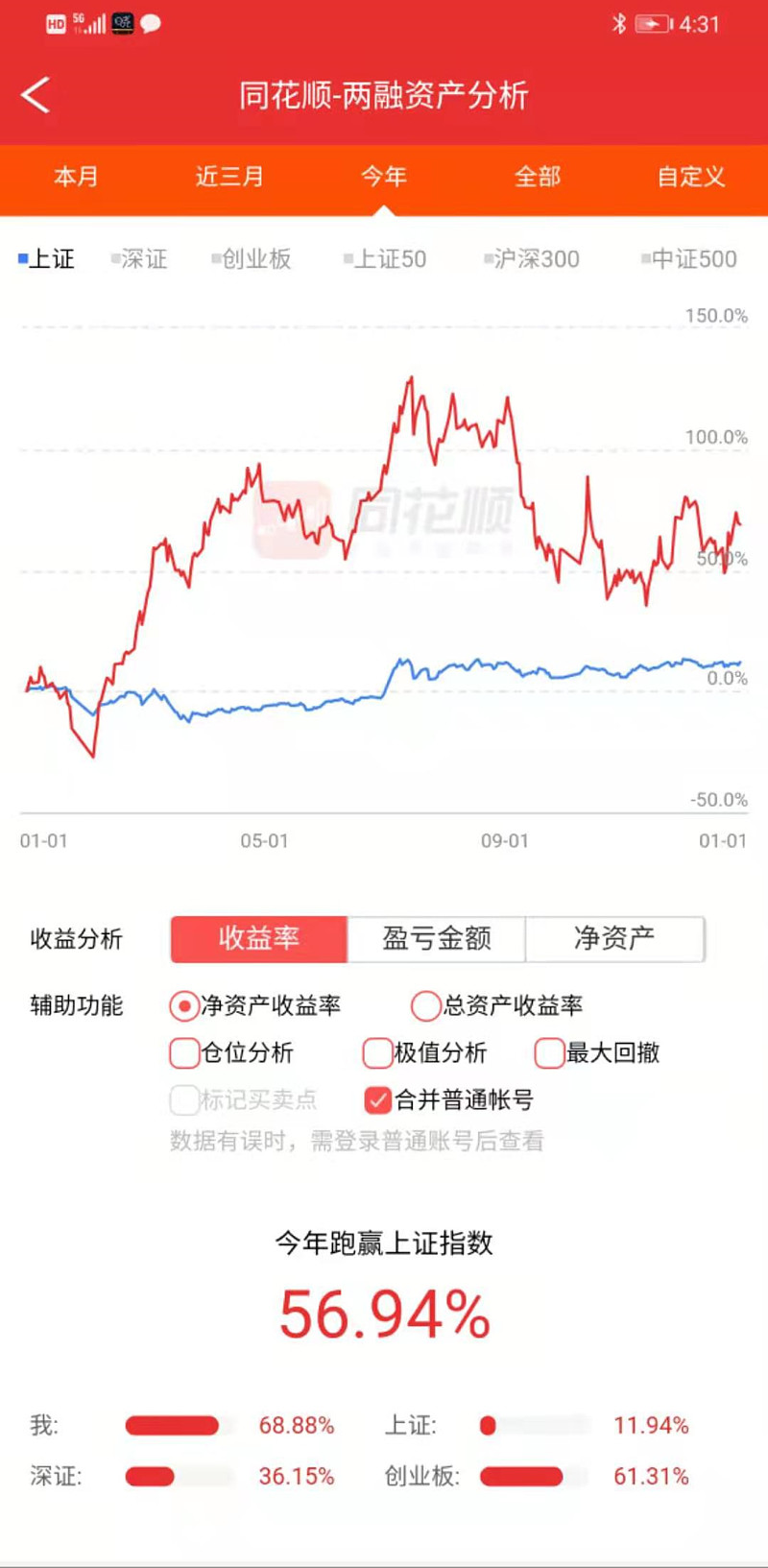 永康网站建设收益_(永康企业网站搭建首选)