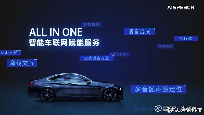 车联网智能AI管家的贴心秘密，竟然是这样！ “你好小天。”“请问有 ...