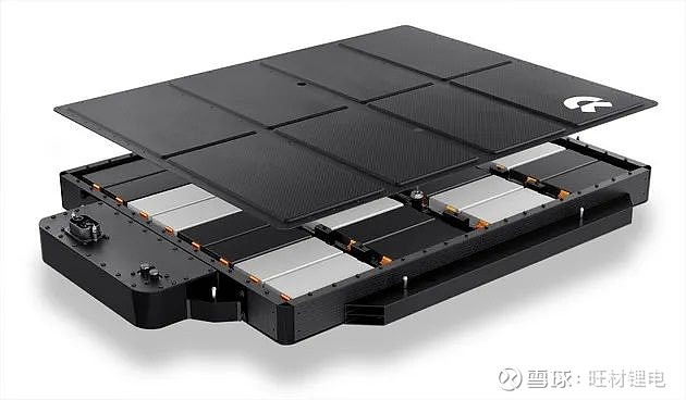 揭秘中杯大杯超大杯蔚来100kwh高镍55电池包厉害在哪