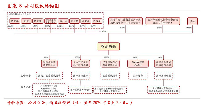 ボツリヌス療法アトラス 特別コラボアイテム paragraph.mx