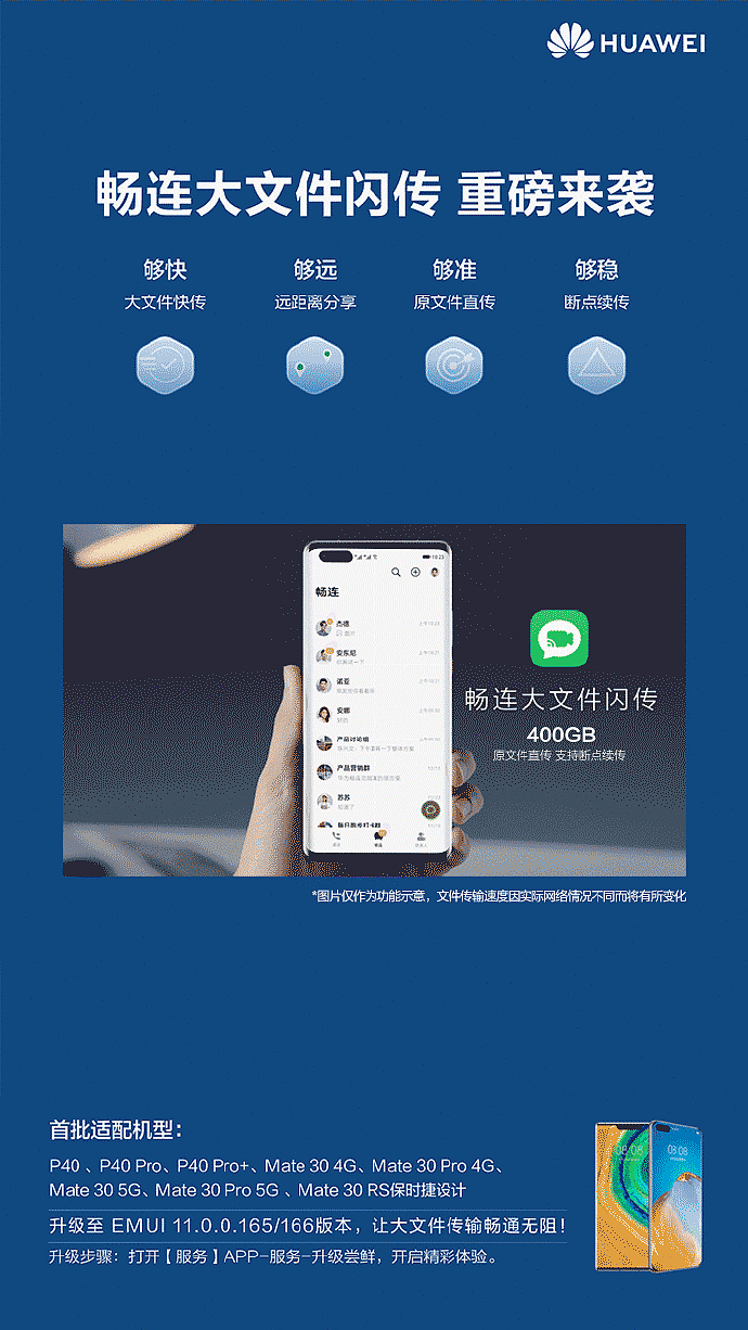 华为p50pro曝光emui11畅连闪传适配机型公布