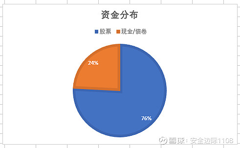 _合计怎么翻译_合计翻译英文说什么