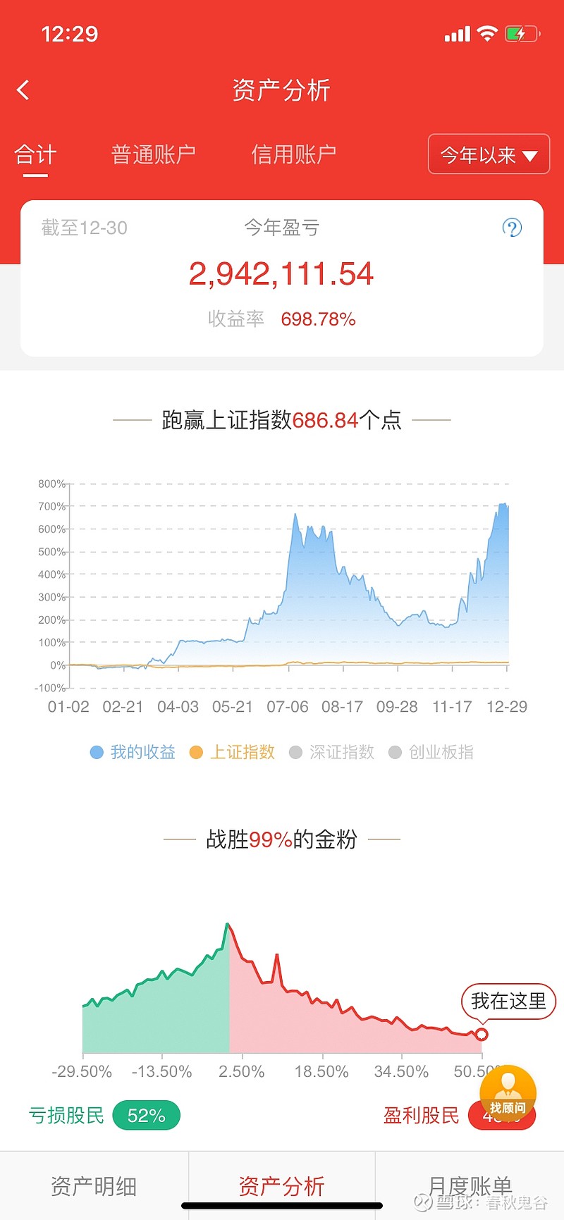 港股洛阳玻璃股票分析