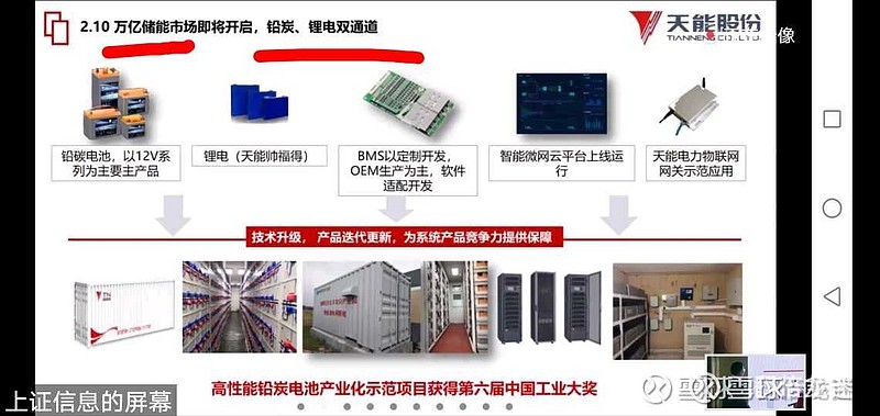 儲能電池技術是制約新能源儲能產業發展的關鍵技術之一.