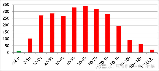 176bd0539a01ffe93fdc8d93.png!800.jpg