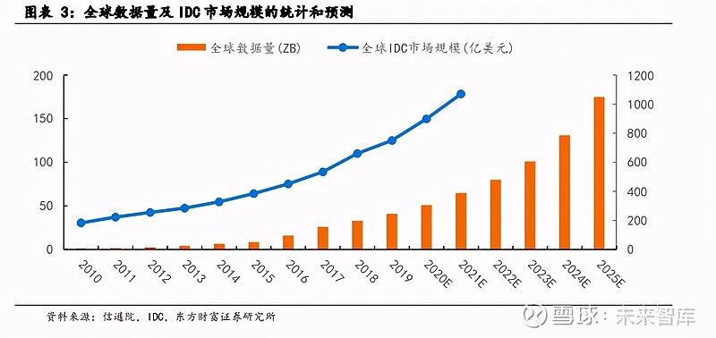 IDC分销策略：选择最佳渠道伙伴，实现业务增长(idc分销系统)