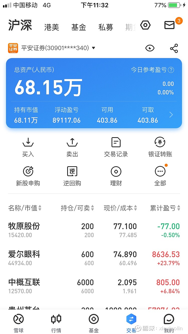 20年年底持仓看看21年怎么走