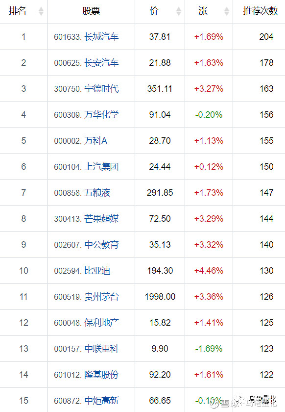 股市必读：科泰电源（300153）8月20日主力资金净流入185亿元短线股票推荐官网_今日牛股精选+明日潜力股预测_短线炒股必看