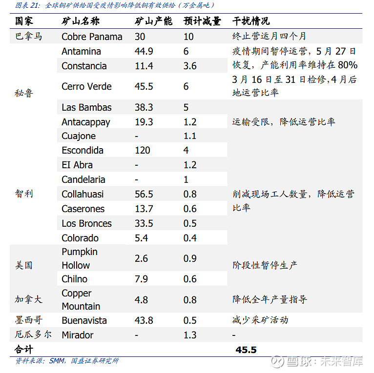 查有色金属多少钱哪个网好