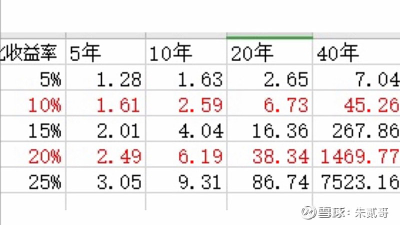 怕高都是苦命人图片