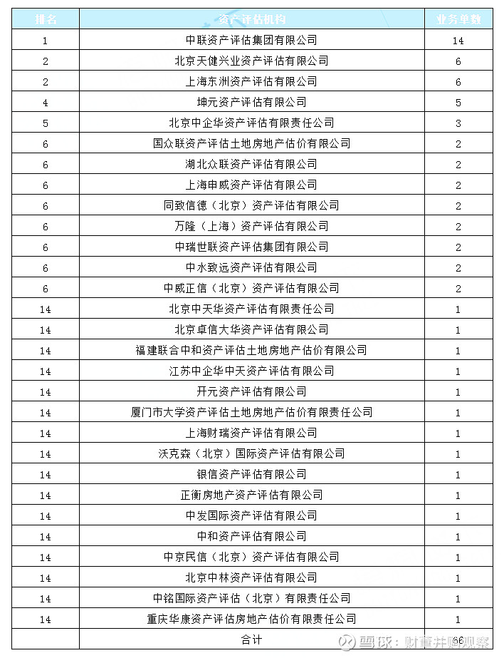 股权投资：资本流动的新趋势