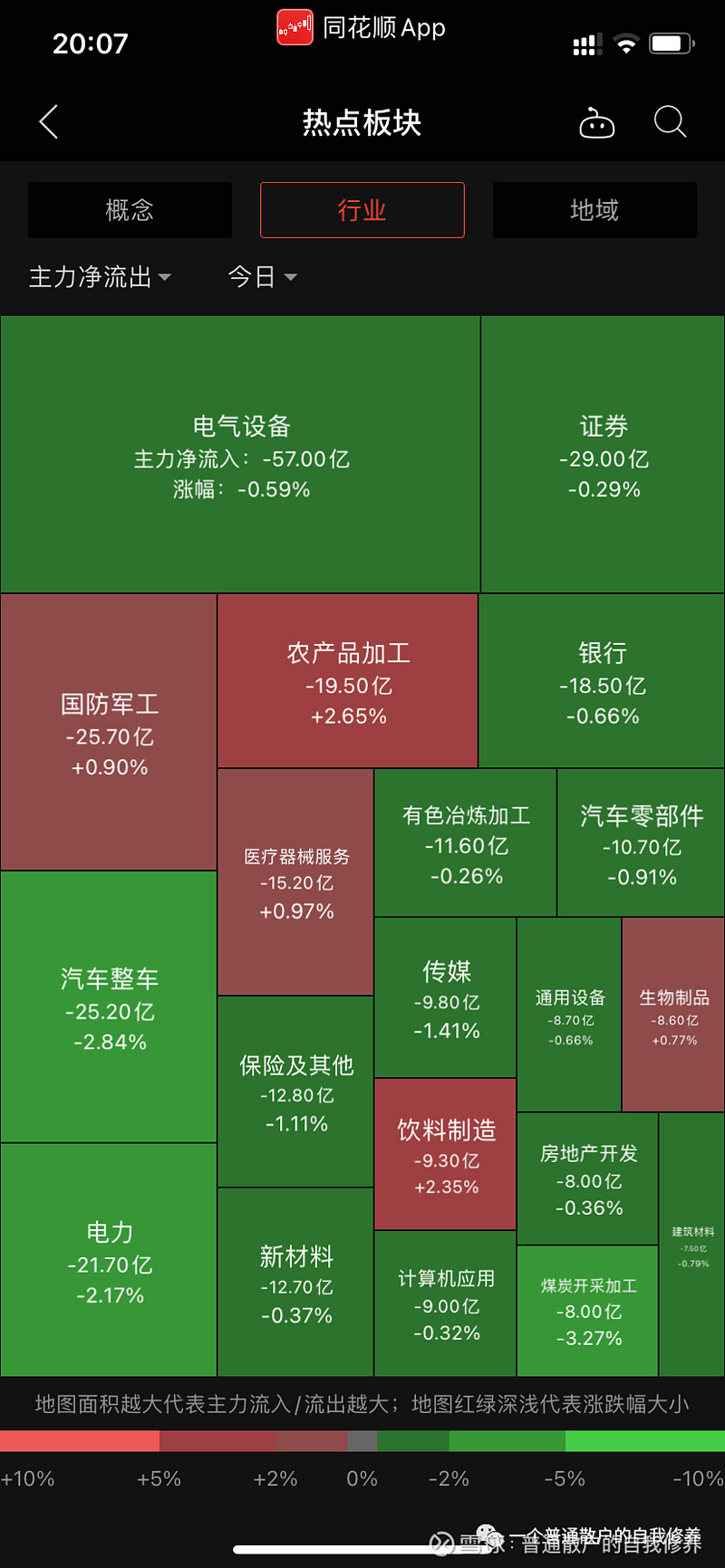 股票a股春季行情持续向上继续突破高点热点板块全面开启