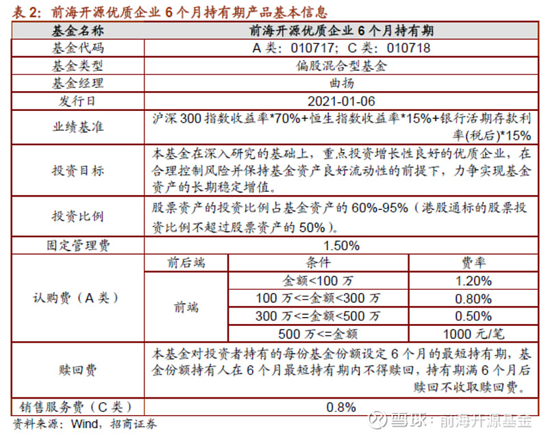 天津肿瘤优质护理经验汇报_经验丰富平台优质_西安市优质资源平台