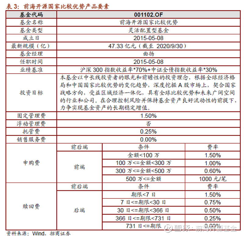 天津肿瘤优质护理经验汇报_西安市优质资源平台_经验丰富平台优质