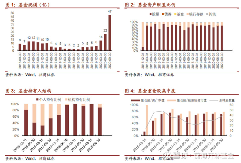 天津肿瘤优质护理经验汇报_经验丰富平台优质_西安市优质资源平台