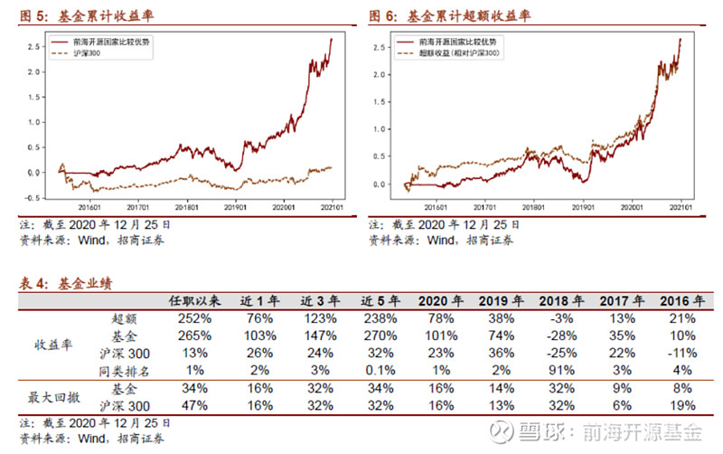 西安市优质资源平台_经验丰富平台优质_天津肿瘤优质护理经验汇报