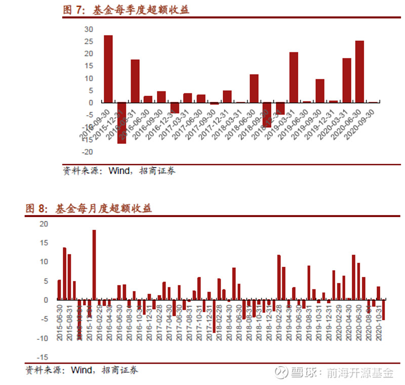 西安市优质资源平台_天津肿瘤优质护理经验汇报_经验丰富平台优质