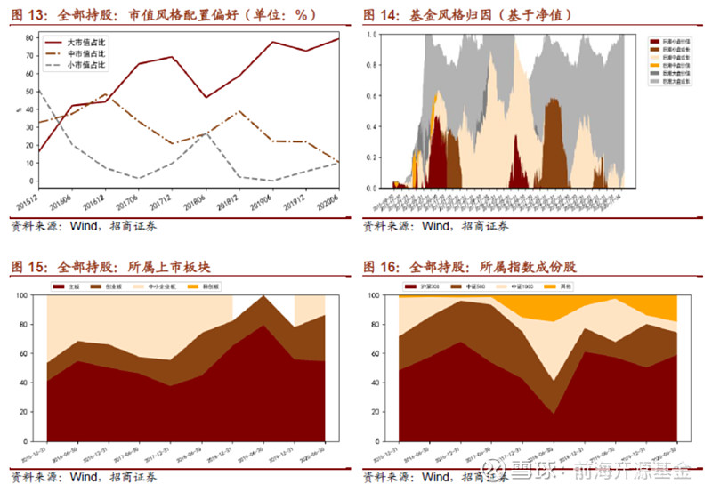 天津肿瘤优质护理经验汇报_经验丰富平台优质_西安市优质资源平台