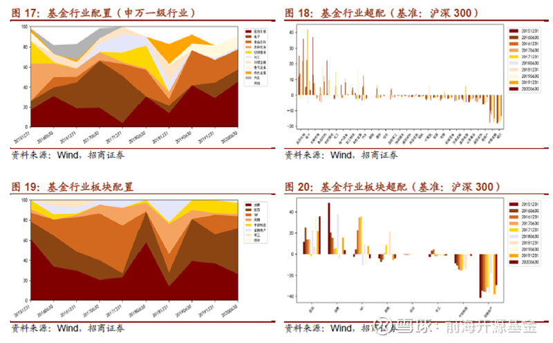 天津肿瘤优质护理经验汇报_经验丰富平台优质_西安市优质资源平台