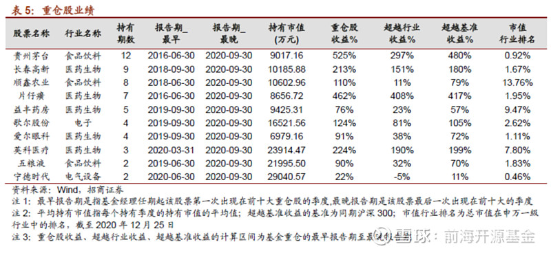 西安市优质资源平台_经验丰富平台优质_天津肿瘤优质护理经验汇报