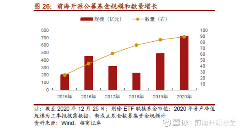 西安市优质资源平台_经验丰富平台优质_天津肿瘤优质护理经验汇报