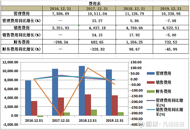 新股简析合兴股份605005