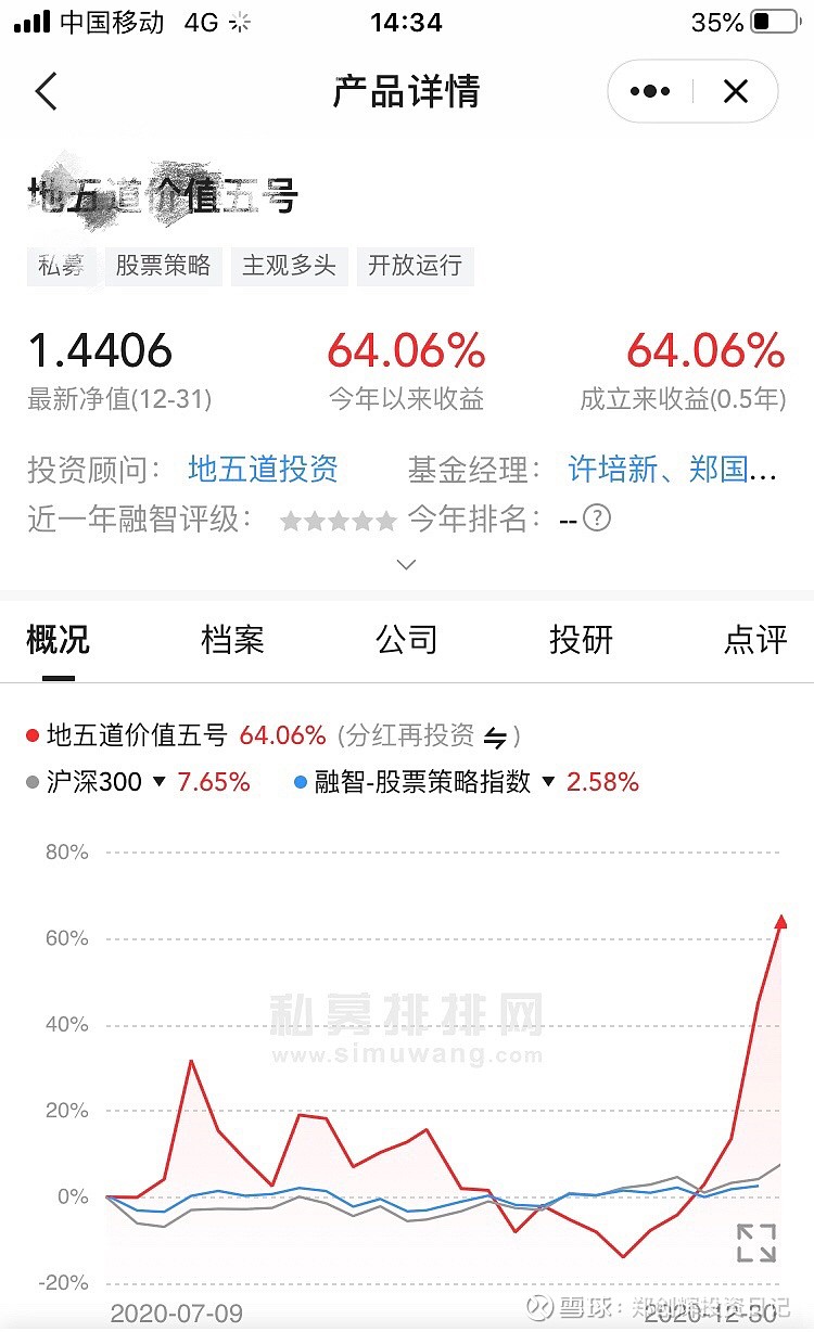 我们的基金第一次分红