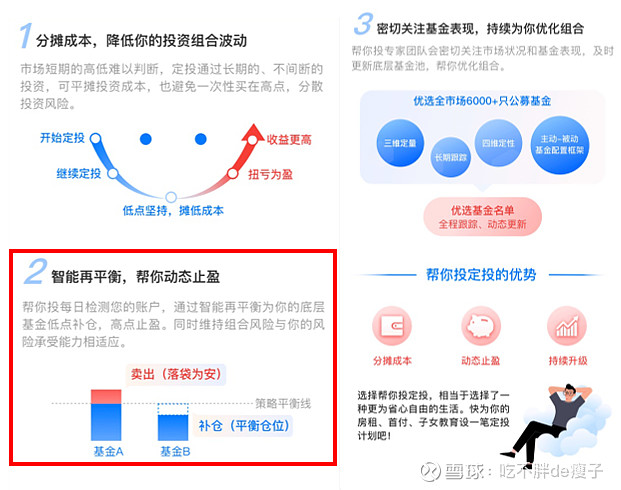 熬过震荡迎来收获"帮你投"2020年投资小结 智能基金