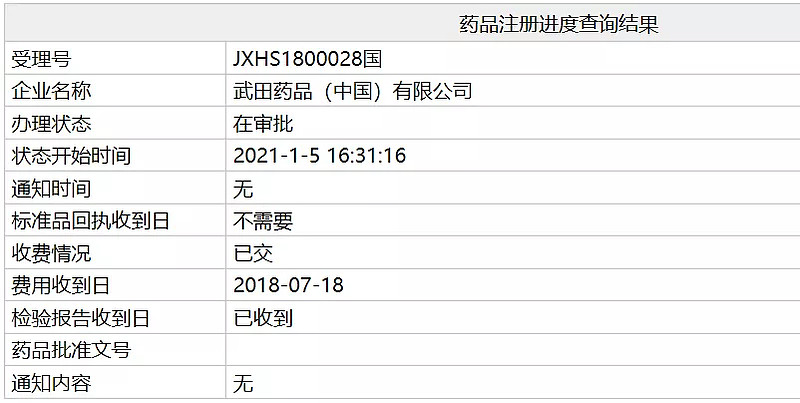 武田1類新藥美阿沙坦鉀片即將獲批上市