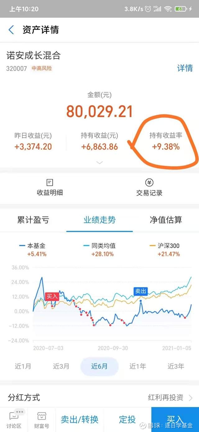 招商科技创新混合半岛体育- 半岛体育官方网站- 半岛体育APP下载C