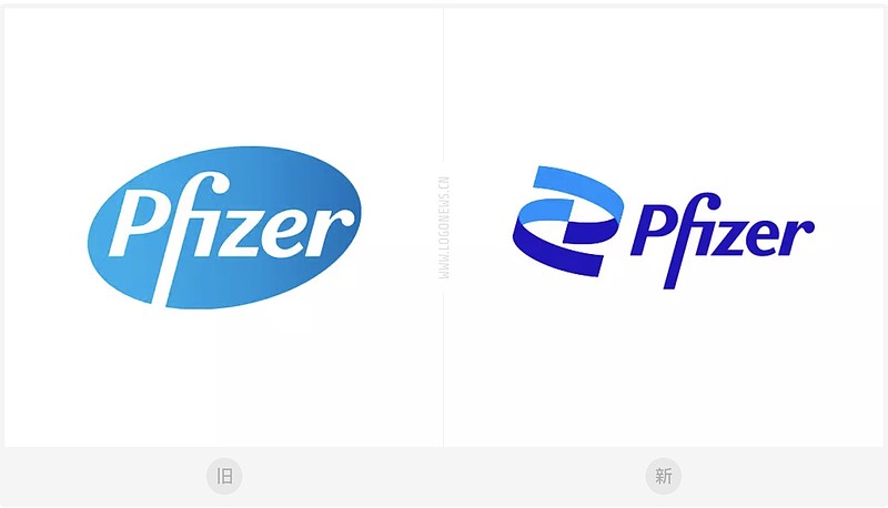 $辉瑞(pfe)$ 换了logo,彻底挥别了用了大半个世纪的"蓝色小药丸"系列