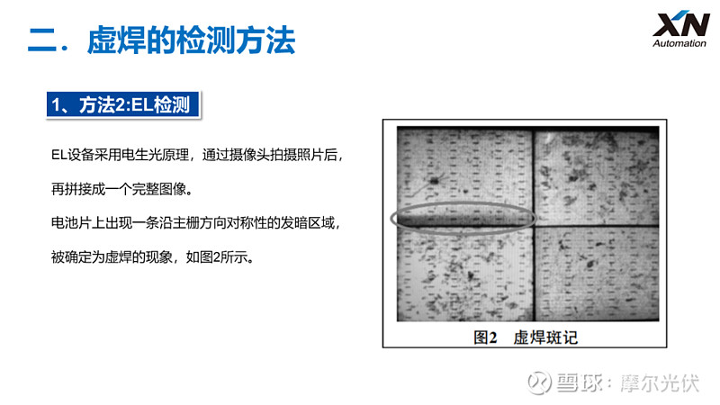 虚焊、过焊原因及处理 来源：小牛自动化学院 以CHn40串焊机为例，小牛自动化为各位工程师介绍了串焊环节虚焊、过焊的原因分析与处理方法。 虚焊 ...