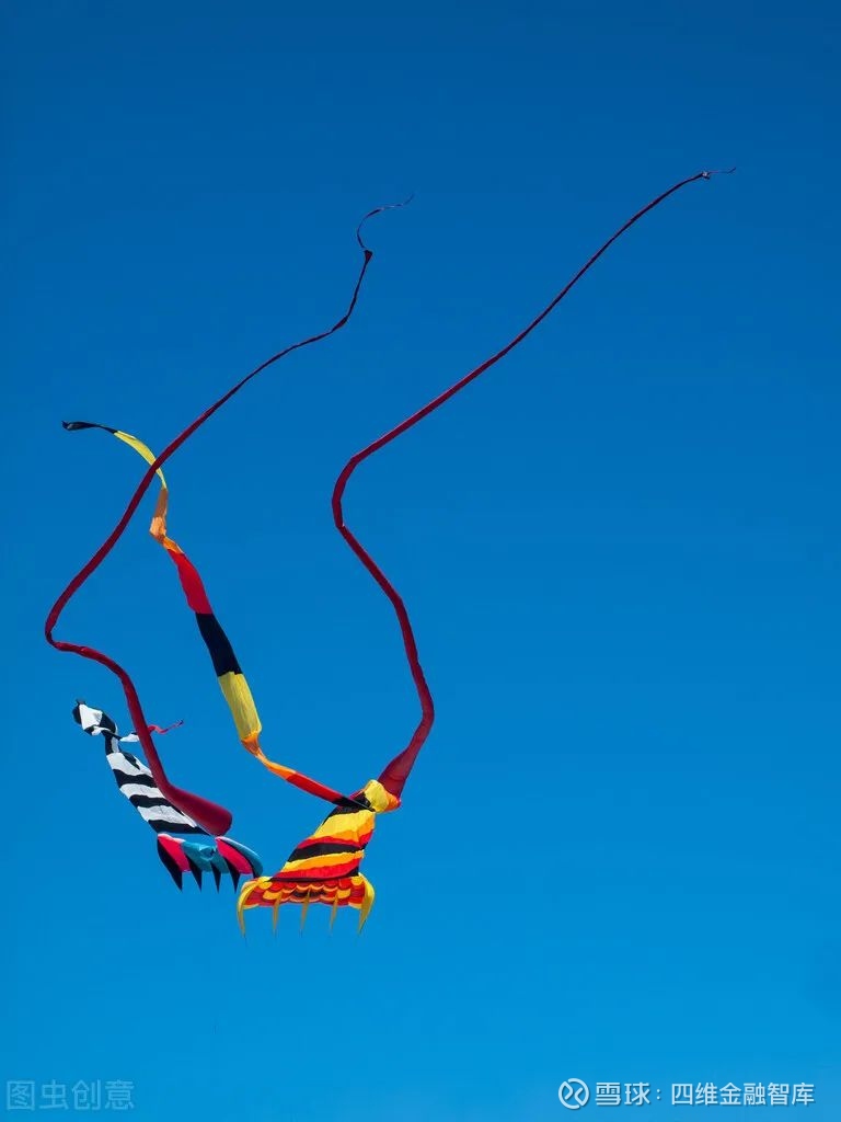 美元一旦强势崛起比特币就如断线的风筝一头触地1月8日，黄金一天下跌65美元，看黄金的k线图很有趣，从9月15日的最高点1958美元，目前已经下跌 了三波，每次都是大幅...