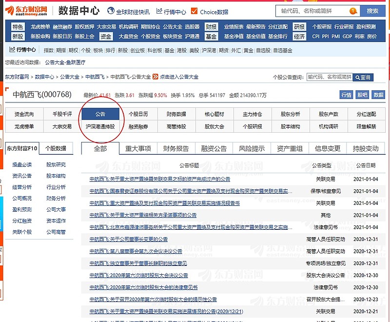商务资讯：行业动态的风向标