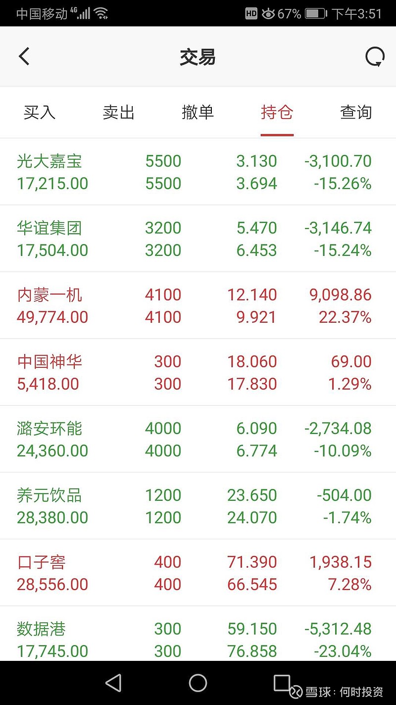 包含大融资吧的词条 包罗
大融资吧的词条 融资