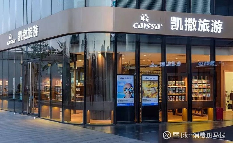 和紧缺的旅游零售免费通道资源的凯撒旅业可谓是在线旅游板块的龙头股