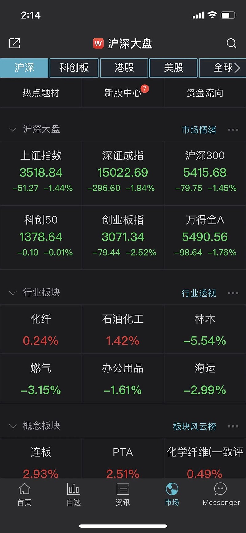 有内味儿了，上周五发的恐惧贪婪指数，欢迎扫码订阅。#今日话题#