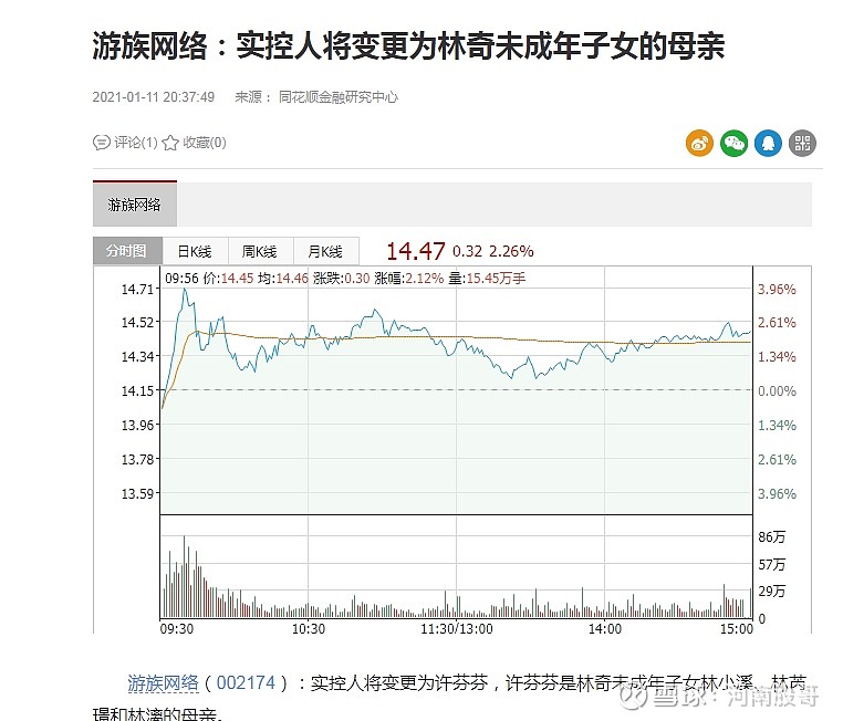 $上证指数(sh000001)$ $游族网络(sz002174)$ 问,许芬芬和林奇什么