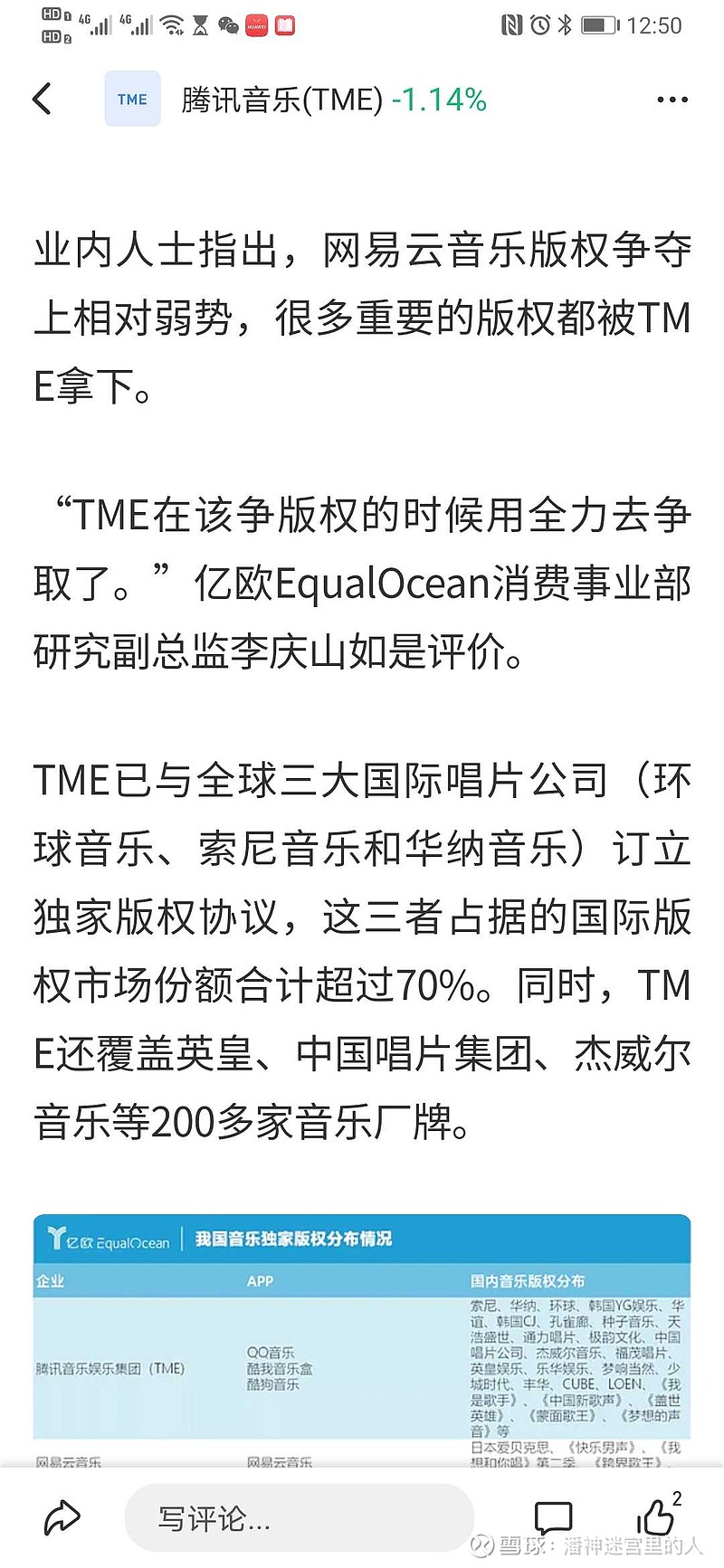 腾讯音乐 Tme 龙星化工 Sz A股真不容易买 乡村种菜的大妈都说不买股票 要买基金 结果 基