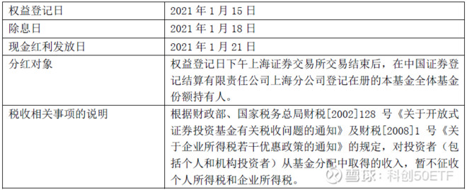 搭建“米兰体育- 米兰体育官方网站- 米兰体育APP下载长钱长投”生态 金融机构和投资者怎么做？