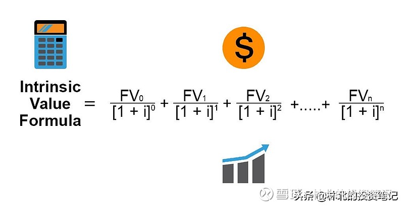 wind数据库fcff指标计算方法_wind数据库fcff指标计算方法_wind excel 数据插件帮助手册