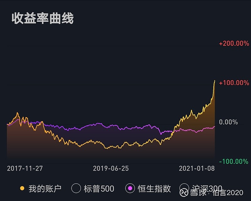 宝利国际控股股东变更为池州国资