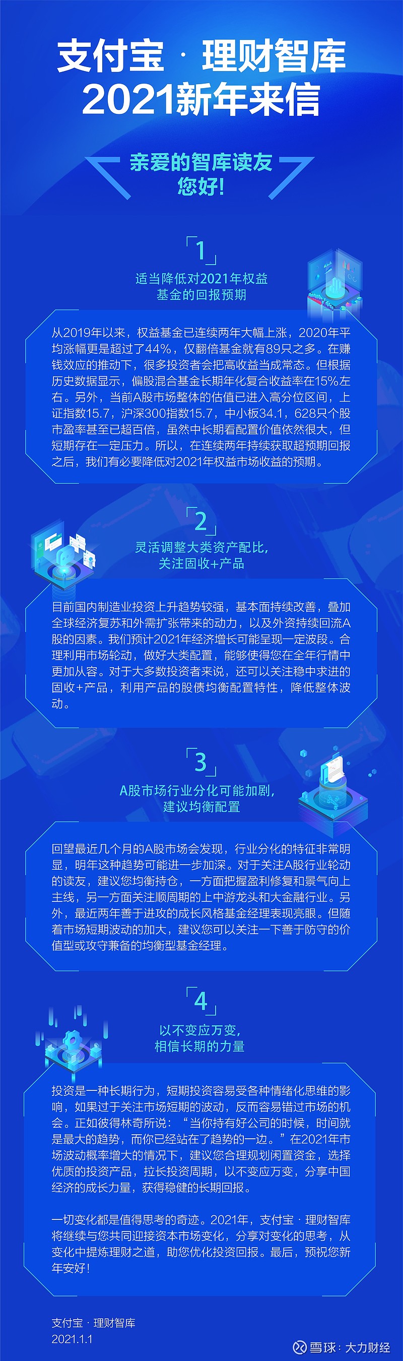 近日，支付宝理财智库向投资者发出新年信，提醒投资人在2021年适当降低对权益基金的收益回报预期，均衡资产配置。