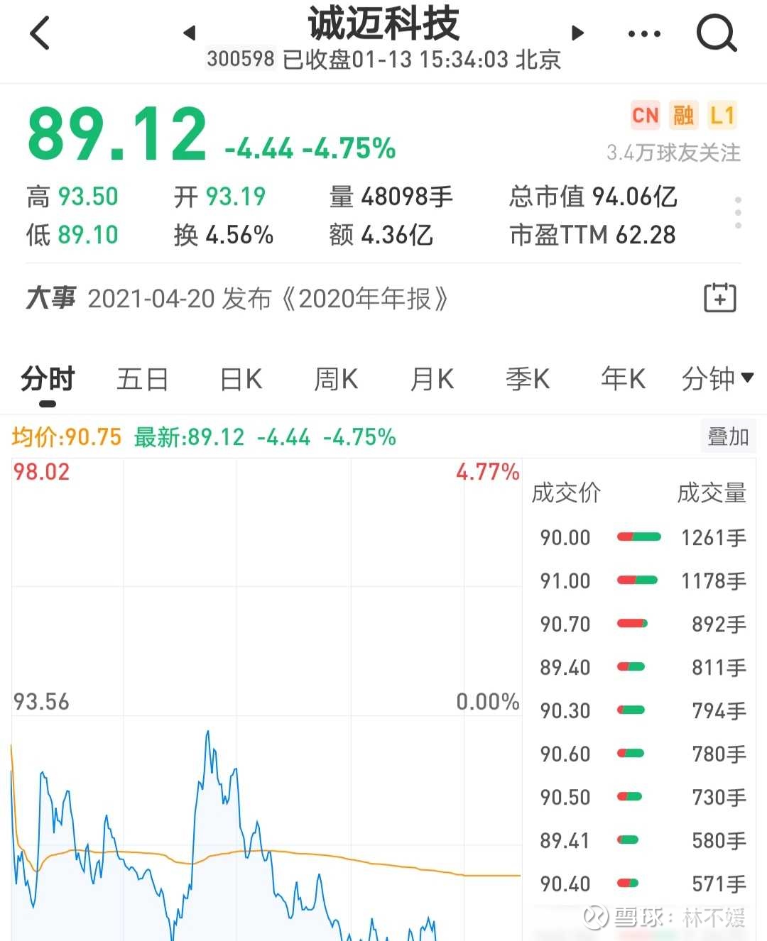 竟然有人比我惨朱门酒肉臭 路有冻死骨 这是n年前两极分化社会的血泪控诉 没想到竞成了股灾牛的真实写照 抱团飘亮一百的基金经理们豪宅嫩模